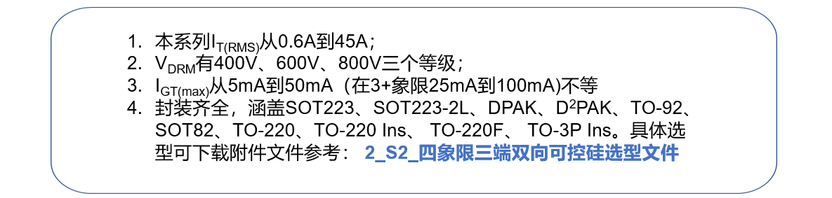 0_内容3_4Q Triac 选型说明_1185x4001.png